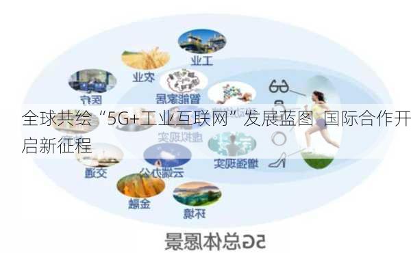 全球共绘“5G+工业互联网”发展蓝图  国际合作开启新征程-第3张图片-