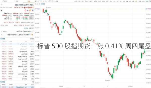 标普 500 股指期货：涨 0.41% 周四尾盘-第1张图片-