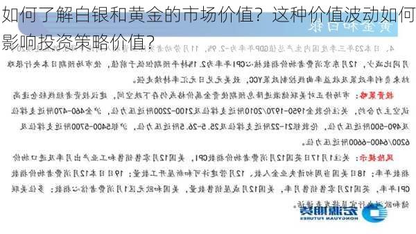 如何了解白银和黄金的市场价值？这种价值波动如何影响投资策略价值？-第2张图片-