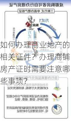 如何办理商业地产的相关证件？办理商铺房产证时需要注意哪些事项？