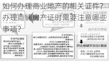 如何办理商业地产的相关证件？办理商铺房产证时需要注意哪些事项？-第2张图片-