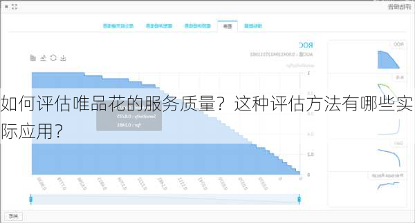 如何评估唯品花的服务质量？这种评估方法有哪些实际应用？-第3张图片-