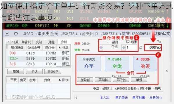 如何使用指定价下单并进行期货交易？这种下单方式有哪些注意事项？-第1张图片-