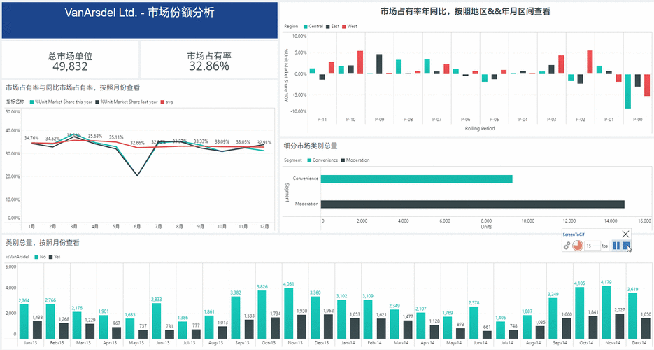 如何获取开拓者工具？这些工具对市场分析有何作用？-第2张图片-