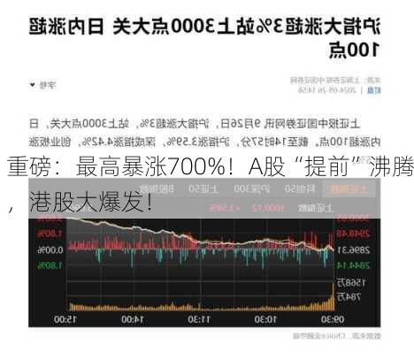 重磅：最高暴涨700%！A股“提前”沸腾，港股大爆发！-第1张图片-