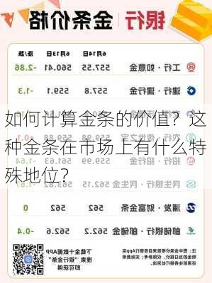 如何计算金条的价值？这种金条在市场上有什么特殊地位？-第2张图片-