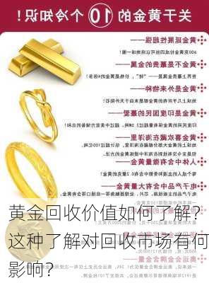 黄金回收价值如何了解？这种了解对回收市场有何影响？-第3张图片-