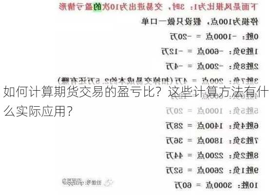 如何计算期货交易的盈亏比？这些计算方法有什么实际应用？-第3张图片-