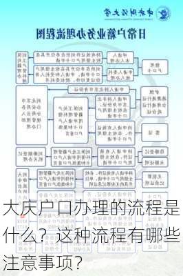 大庆户口办理的流程是什么？这种流程有哪些注意事项？-第2张图片-