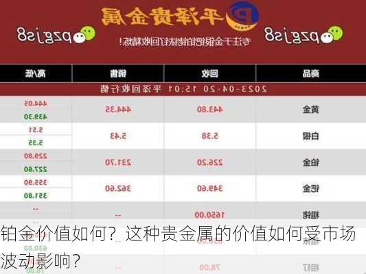 铂金价值如何？这种贵金属的价值如何受市场波动影响？-第2张图片-