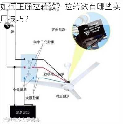 如何正确拉转数？拉转数有哪些实用技巧？-第1张图片-