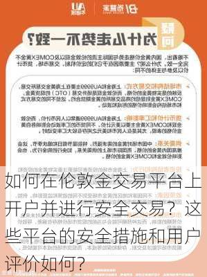 如何在伦敦金交易平台上开户并进行安全交易？这些平台的安全措施和用户评价如何？-第1张图片-