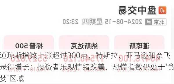 道琼斯指数上涨超过300点，特斯拉、亚马逊和奈飞录得增长：投资者乐观情绪改善，恐慌指数仍处于'贪婪'区域-第3张图片-