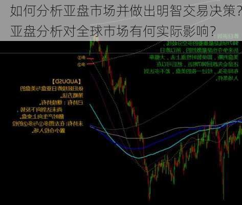 如何分析亚盘市场并做出明智交易决策？亚盘分析对全球市场有何实际影响？-第3张图片-