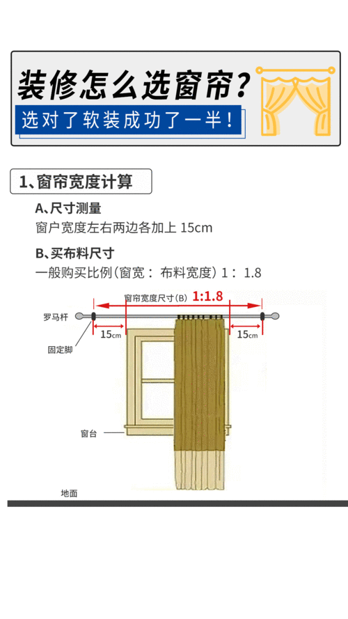 如何计算房产的供需比？这种比率如何影响市场动态？-第2张图片-