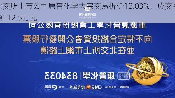 北交所上市公司康普化学大宗交易折价18.03%，成交金额112.5万元-第1张图片-