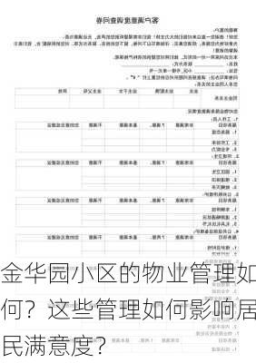 金华园小区的物业管理如何？这些管理如何影响居民满意度？-第3张图片-