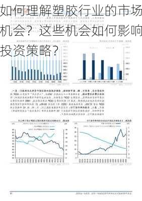 如何理解塑胶行业的市场机会？这些机会如何影响投资策略？-第1张图片-