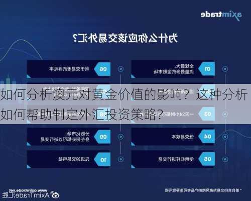 如何分析澳元对黄金价值的影响？这种分析如何帮助制定外汇投资策略？-第1张图片-