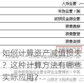 如何计算资产减值损失？这种计算方法有哪些实际应用？-第3张图片-