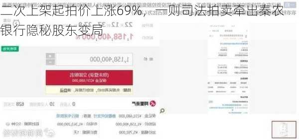 二次上架起拍价上涨69%，一则司法拍卖牵出秦农银行隐秘股东变局-第1张图片-