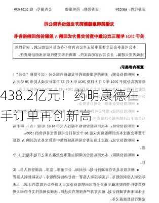 438.2亿元！药明康德在手订单再创新高-第2张图片-