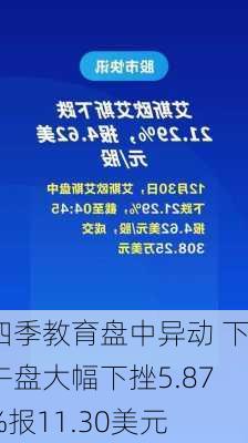 四季教育盘中异动 下午盘大幅下挫5.87%报11.30美元