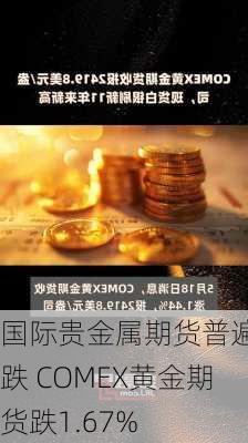 国际贵金属期货普遍收跌 COMEX黄金期货跌1.67%-第2张图片-