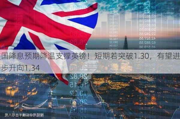 英国降息预期降温支撑英镑！短期若突破1.30，有望进一步升向1.34-第2张图片-