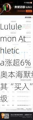 Lululemon Athletica涨超6% 奥本海默维持其“买入”评级