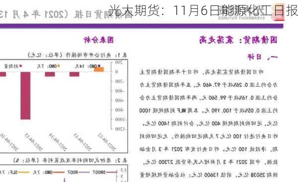 光大期货：11月6日能源化工日报-第1张图片-