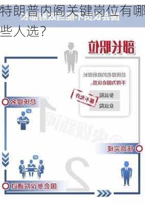 特朗普内阁关键岗位有哪些人选？-第2张图片-