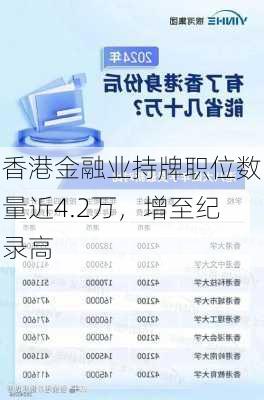 香港金融业持牌职位数量近4.2万，增至纪录高-第2张图片-