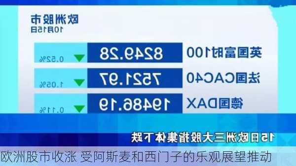 欧洲股市收涨 受阿斯麦和西门子的乐观展望推动