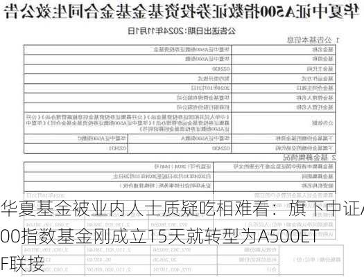 华夏基金被业内人士质疑吃相难看：旗下中证A500指数基金刚成立15天就转型为A500ETF联接